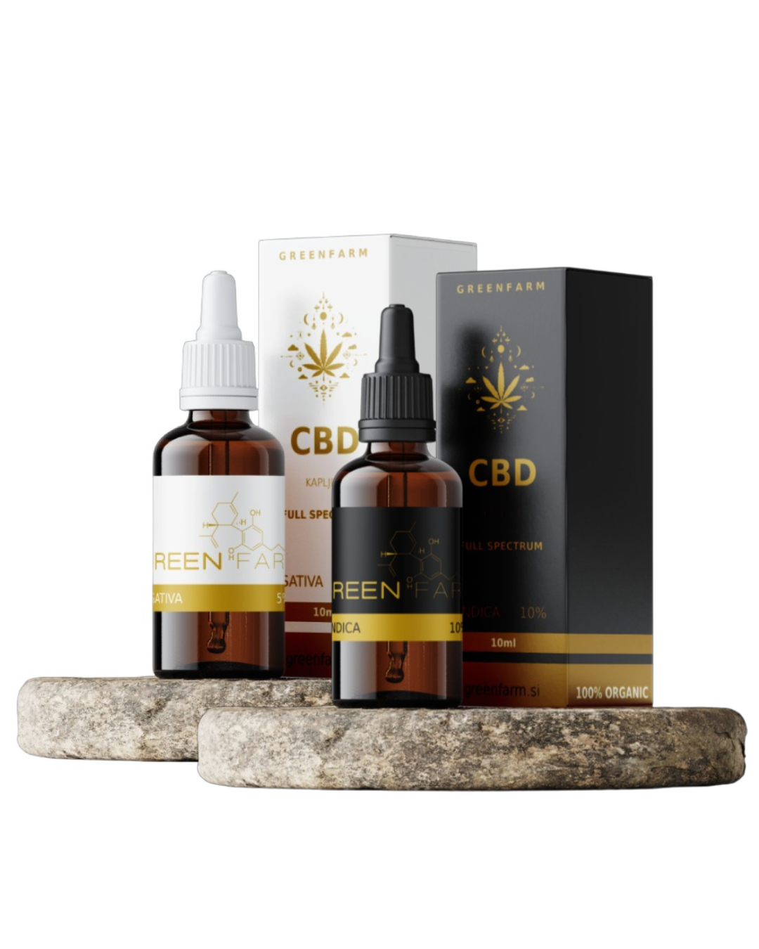 PREMIUM CBD KAPLJICE